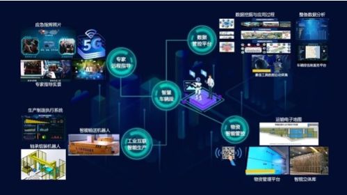 北京新聯(lián)鐵成功中標(biāo)2020年工業(yè)互聯(lián)網(wǎng)創(chuàng)新發(fā)展工程網(wǎng)絡(luò)工程項(xiàng)目，助力行業(yè)數(shù)字化轉(zhuǎn)型